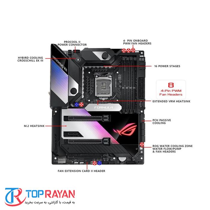 مادربرد ایسوس مدل ROG MAXIMUS XII FORMULA - 4