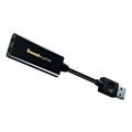 Creative SOUND BLASTER Play 3 External Sound Card