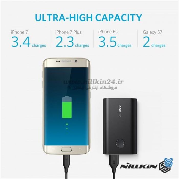شارژر همراه انکر مدل A1311 PowerCore Plus With Quick Charge 3.0 - 8