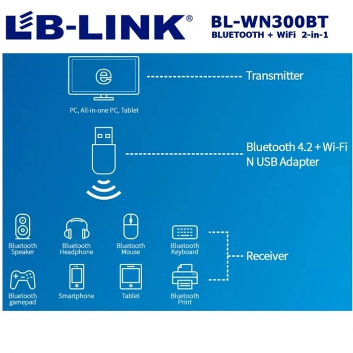 دانگل وای فای و بلوتوث ال بی لینک مدل BL wn300bt v2 - 5