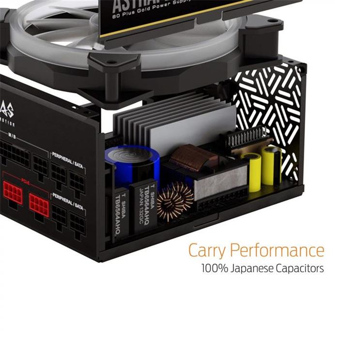 منبع تغذیه ماژولار گیمدیاس مدل ASTRAPE P۱-۷۵۰W-G - 5