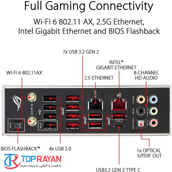 مادربرد ایسوس مدل ROG Strix TRX40-E Gaming - 5