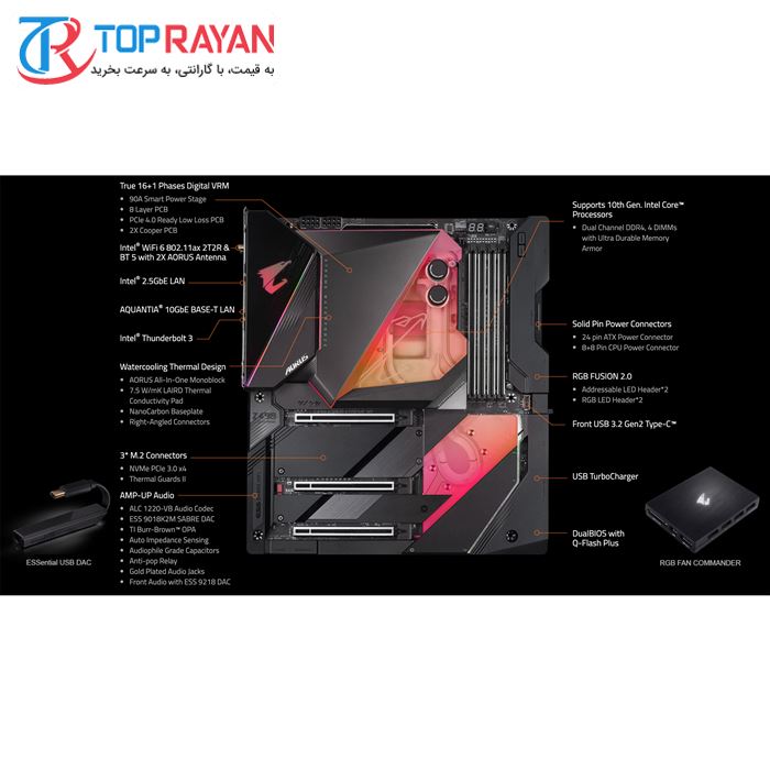 مادربورد گیگابایت مدل Z490 AORUS XTREME WATERFORCE سوکت 1200 - 21