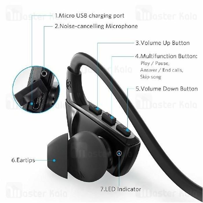 هدفون بلوتوثی انکر مدل A۳۲۶۰ SoundBuds Sport NB۱۰ - 3