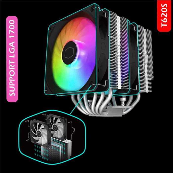 خنک کننده پردازنده کولر مستر مدل T620s ARGB LGA1700 - 5