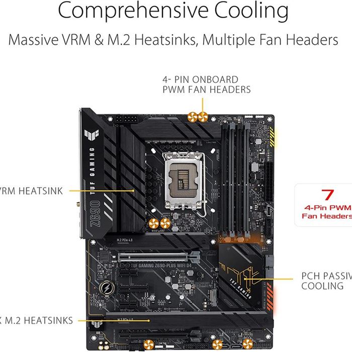 مادربرد گیمینگ ایسوس TUF GAMING Z690 PLUS WIFI D4 - 4