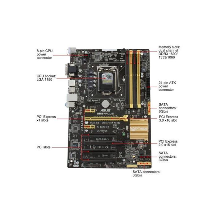 مادربرد ایسوس مدل B85-Plus سوکت 1150 - 4