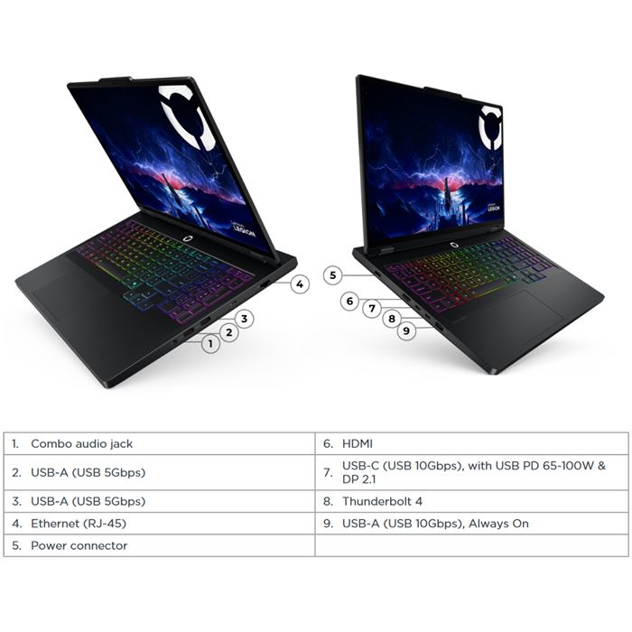 لپ تاپ 16 اینچی لنوو مدل Legion Pro 5 16IAX10-Core Ultra 7 255HX-RTX5070 8GB-16GB DDR5 5600MHz 1TB SSD-OLED WQXGA 165Hz-W - کاستوم شده - 10