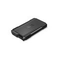 Sandisk Pro-Blade Transport 1TB External SSD Drive