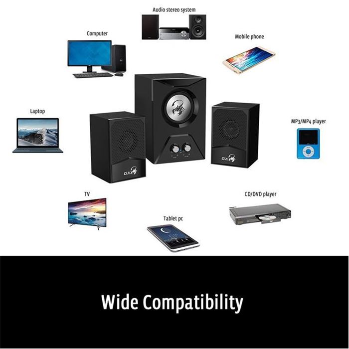 اسپیکر Genius مدل GAMING SW-G2.1 500 - 3