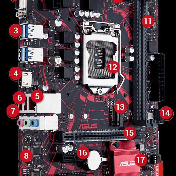 مادربرد ایسوس مدل EX-B۳۶۰M-V۵ - 2