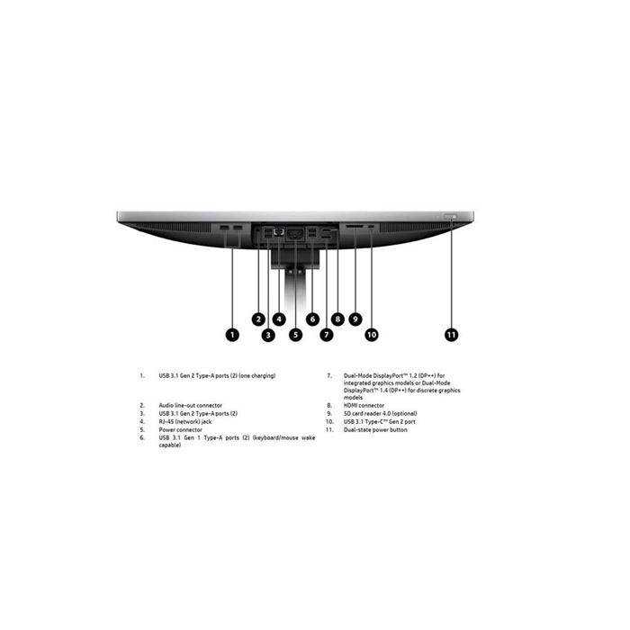 کامپیوتر آماده اچ پی مدل EliteOne ۸۰۰ G۳ با پردازنده i۷ - 7