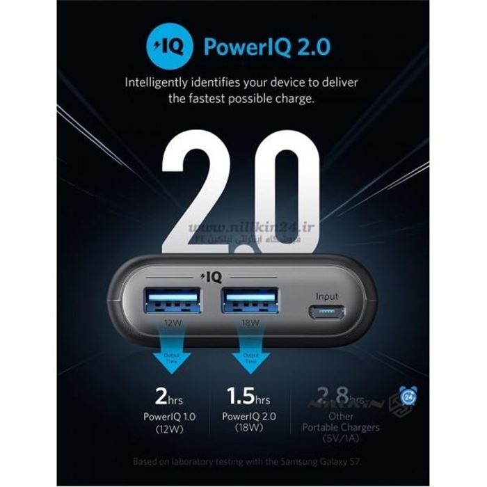 شارژر همراه انکر مدل A1260 PowerCore II با ظرفیت 20000 میلی آمپر ساعت - 4