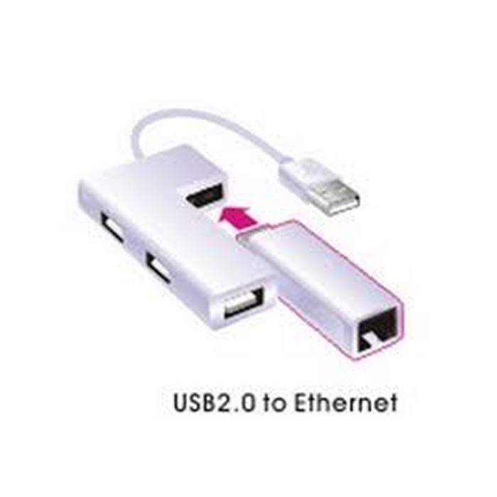 تبدیل USB 2.0 به کارت شبکه و هاب 3 پورت فرانت - 3