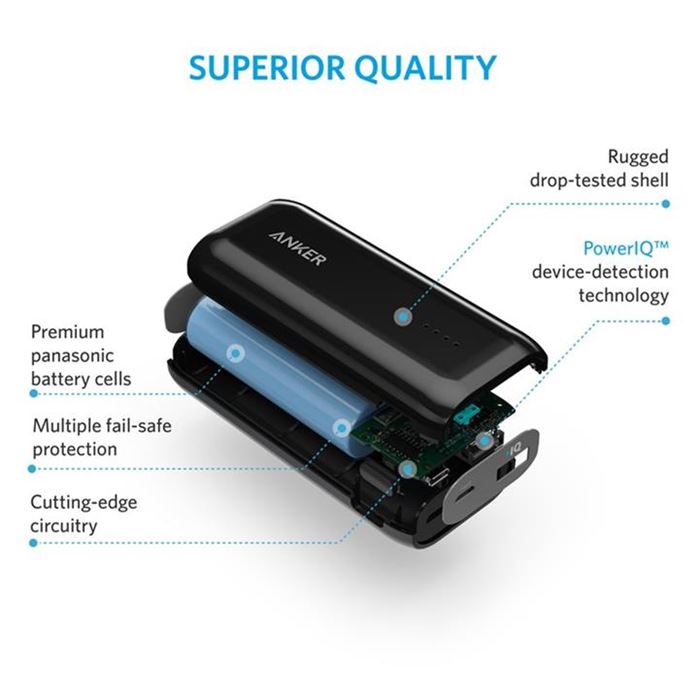 پاوربانک انکر ANKER A1211 Astro E1 6700mAh - 3