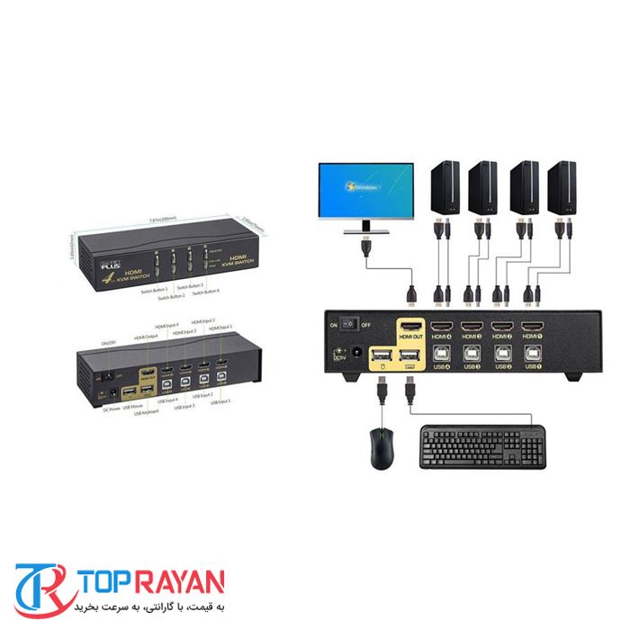 کی وی ام سوییچ ۴ پورت HDMI KVM کی نت پلاس مدل KPH۶۲۴ - 5