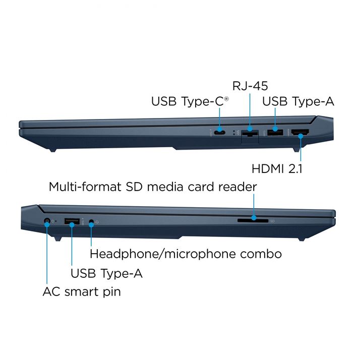 لپ تاپ اچ پی Victus 15 FA1093DX پردازنده Core i5 13420H رم 32GB حافظه 512GB گرافیک 6GB RTX 3050  - 7