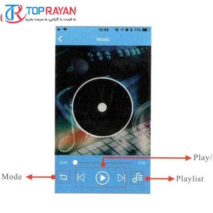 اسپیکر دسکتاپ میکرولب مدل Odyssey  - 6