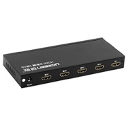 Ugreen 40202 1x4 HDMI Splitter
