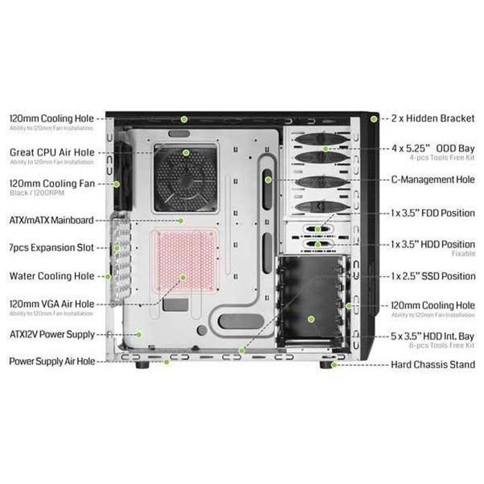 کیس کامپیوتر گرین مدل Magnum Pro - 3