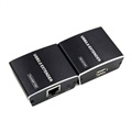 LimeStone LSU2E100 USB Slim Extender On the LAN Cable Over 100m