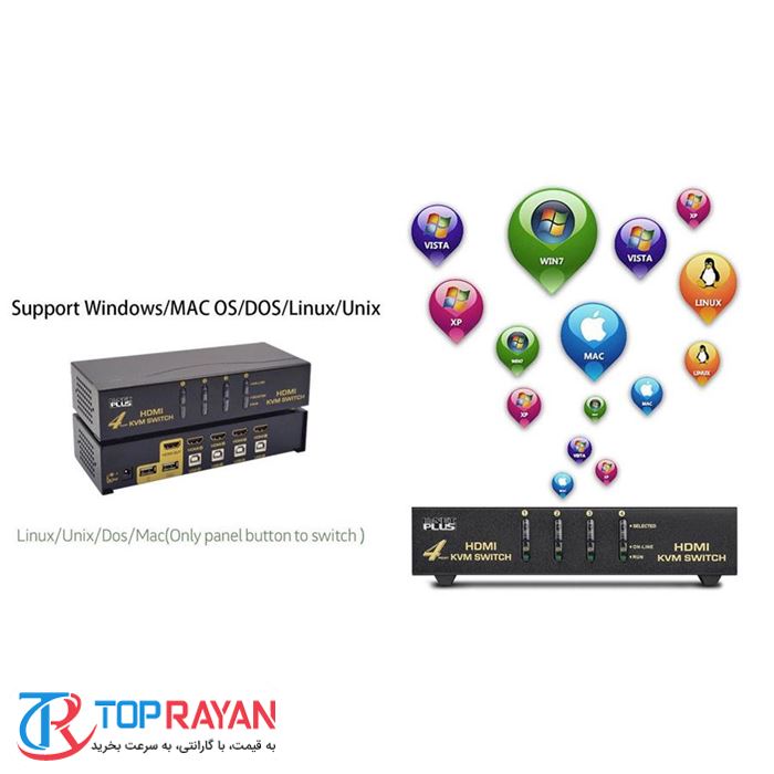 کی وی ام سوییچ ۴ پورت HDMI KVM کی نت پلاس مدل KPH۶۲۴ - 3