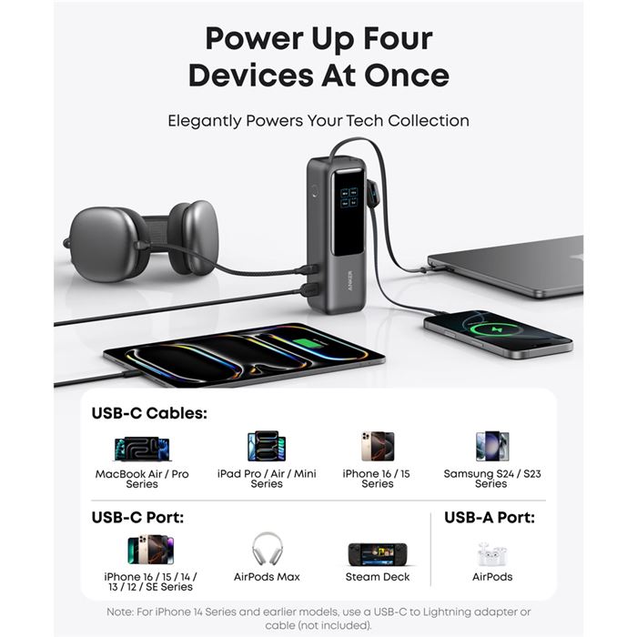 پاوربانک 100 وات انکر مدل A1695 ظرفیت 25000 میلی آمپر ساعت به همراه دو کابل USB-C - 14