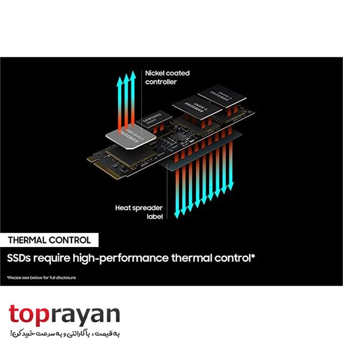 اس اس دی اینترنال سامسونگ 980PRO Heatsink ظرفیت 1 ترابایت - 2