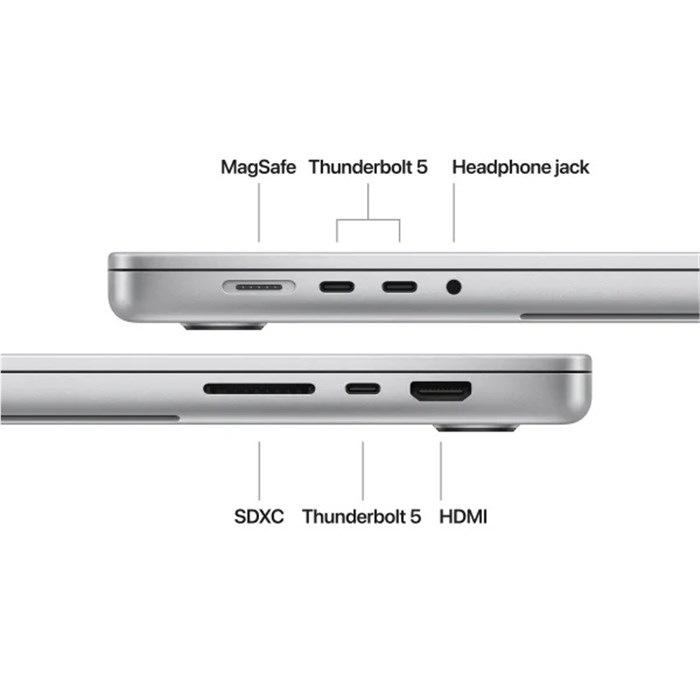 لپ تاپ اپل 16 اینچی مدل مک بوک پرو MX2V3 2024  پردازنده M4 رم 36GB حافظه 1TB SSD - 3