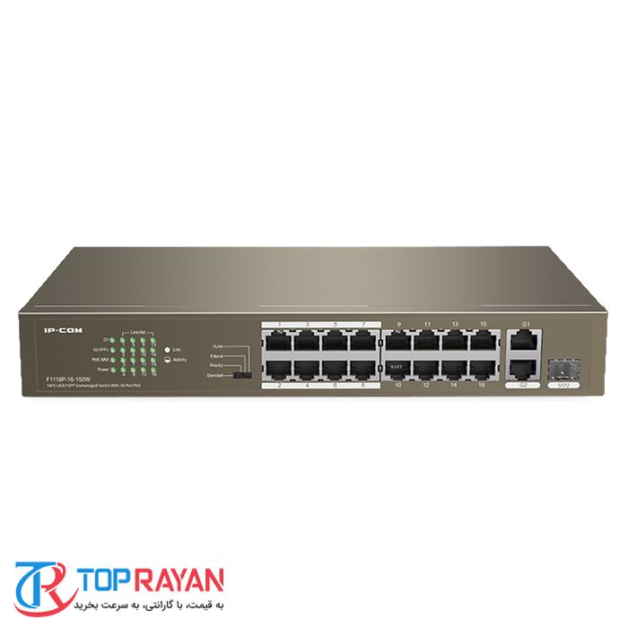 F1118P-16-150W 16FE+2GE/1SFP Unmanaged Switch With 16-Port PoE - 2