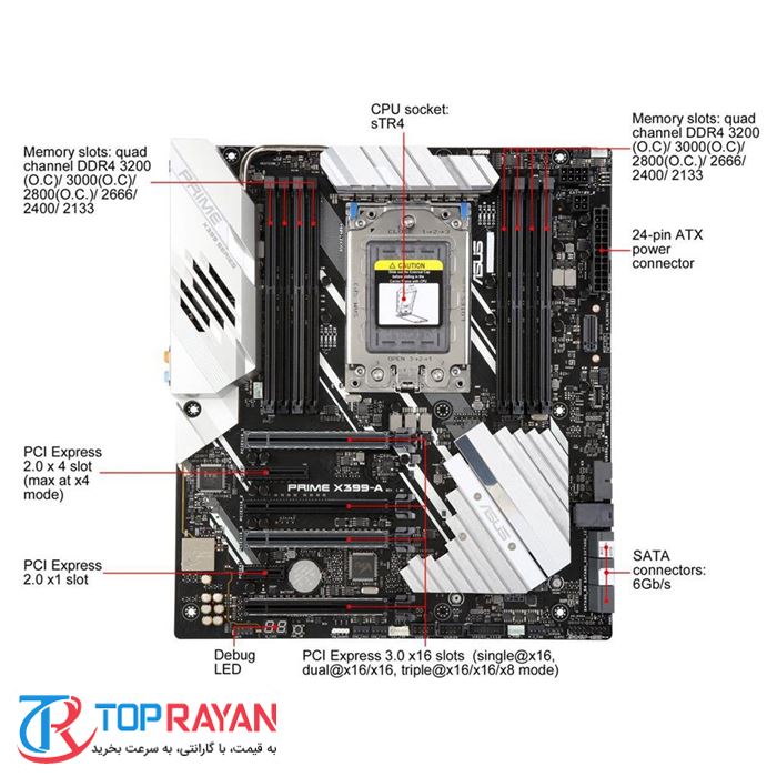 مادربرد ایسوس مدل PRIME X399-A سوکت TR4 - 4
