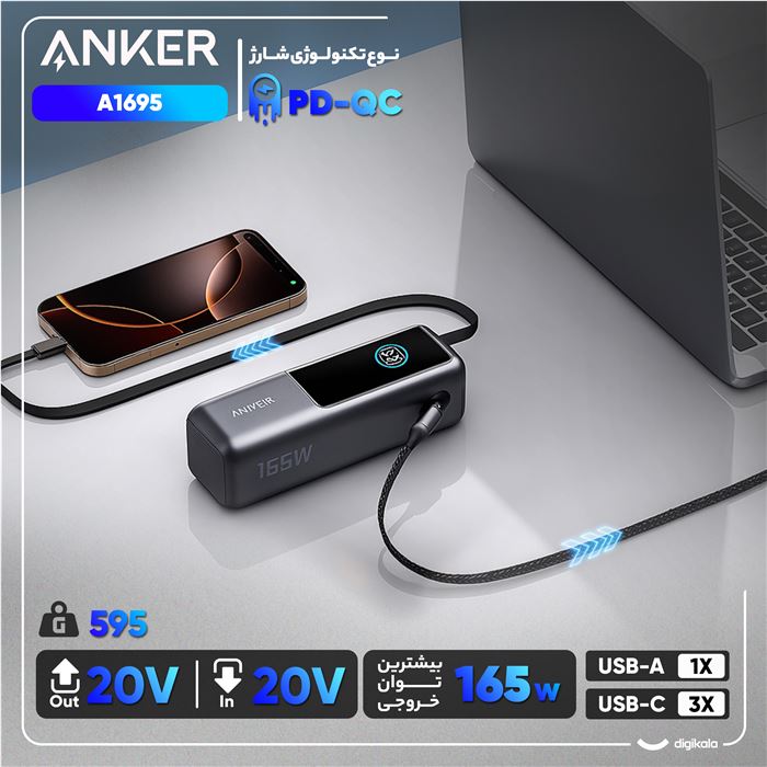 پاوربانک 100 وات انکر مدل A1695 ظرفیت 25000 میلی آمپر ساعت به همراه دو کابل USB-C - 3