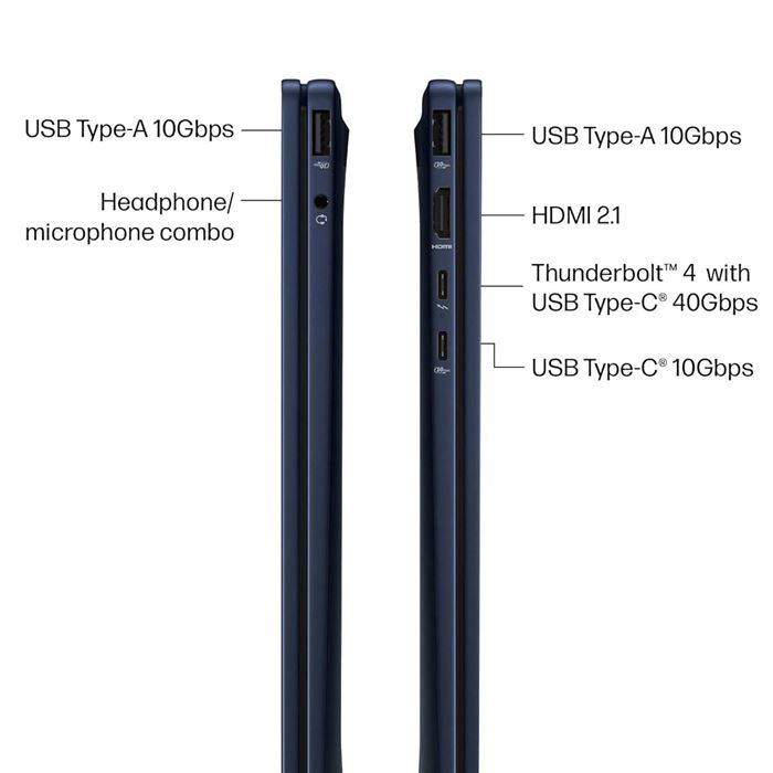 لپ تاپ 14 اینچی اچ‌ پی مدل OmniBook X Flip 14-fm0013dx-Core Ultra 5 226V-16GB LPDDR5X 8533MHz-512GB SSD-Touch-Backlit-W به همراه قلم - 4