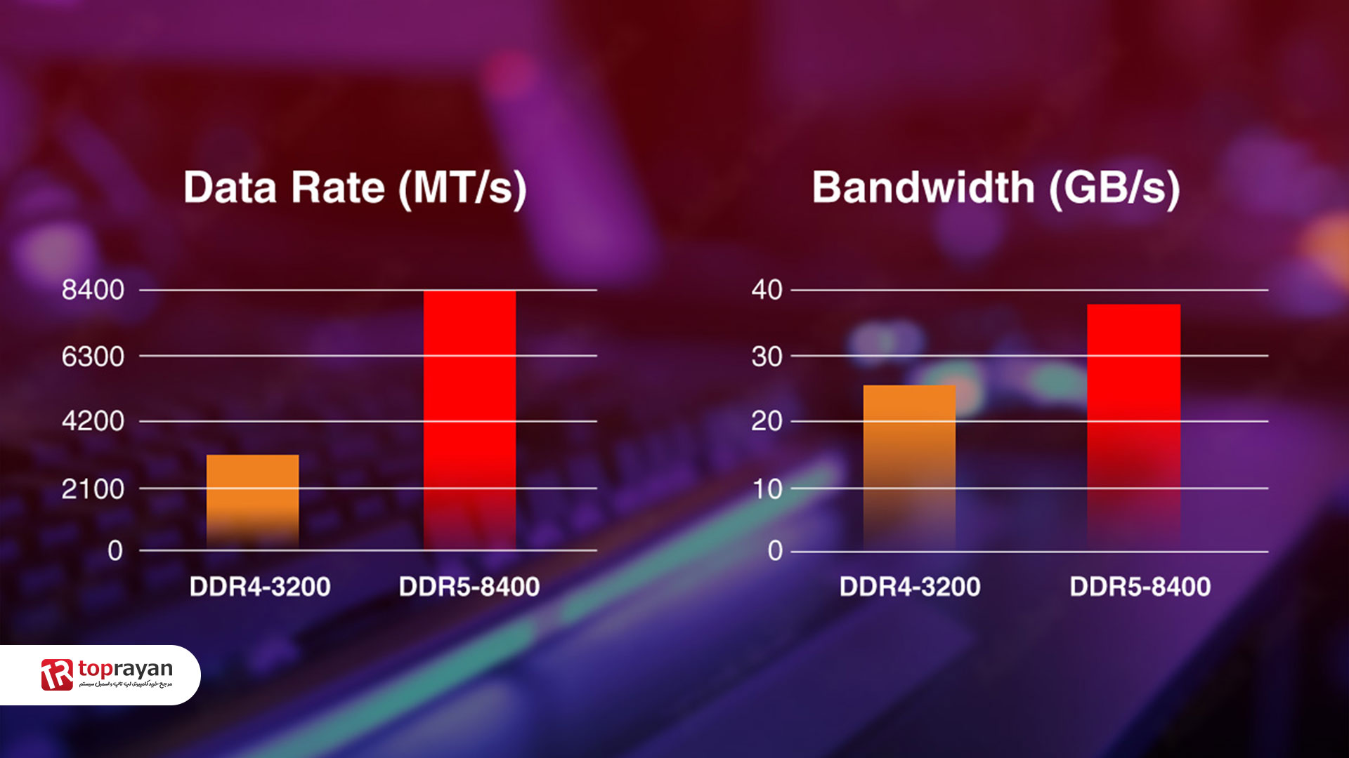 فرق رم DDR5 با DDR4