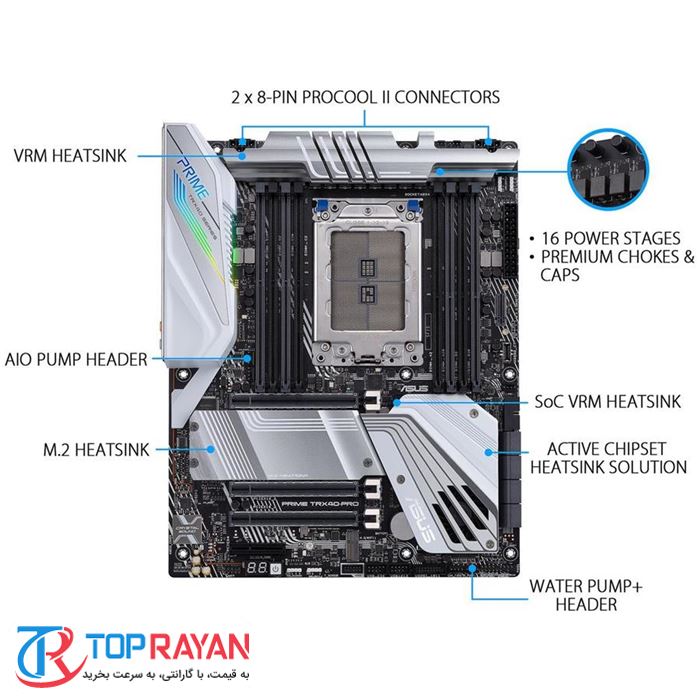 مادربرد ایسوس مدل Prime TRX40-Pro سوکت sTRX4 - 2