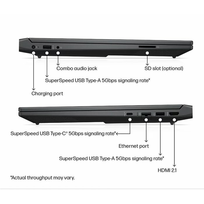 لپ تاپ گیمینگ اچ پی Victus 15  FB3120AX پردازنده Ryzen 7 7445HS  رم 16GB حافظه 512GB SSD گرافیک 6GB RTX3050  - 5