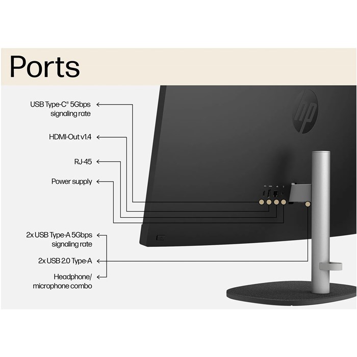 کامپیوتر All in One اچ پی CR0170nh - Core i7 1355U 32GB 1TB Intel Graphics - 5