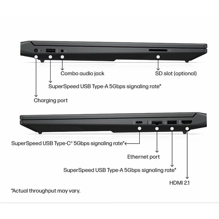 لپ تاپ گیمینگ اچ پی Victus 15  FB3009AX پردازنده Ryzen 5  8645HS رم 16GB حافظه 512GB SSD گرافیک 6GB RTX3050  - 5