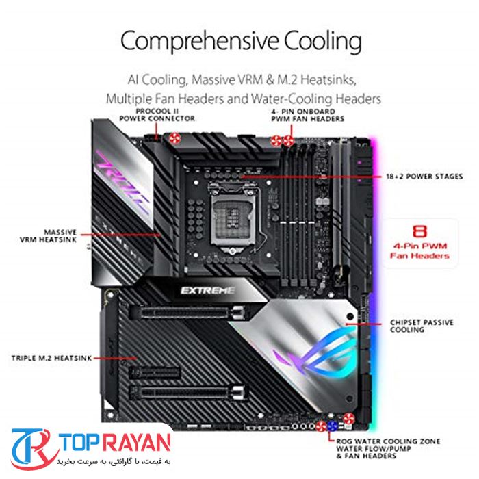 مادربرد ایسوس مدل ROG Maximus XIII WiFi Z590 سوکت 1200 - 5
