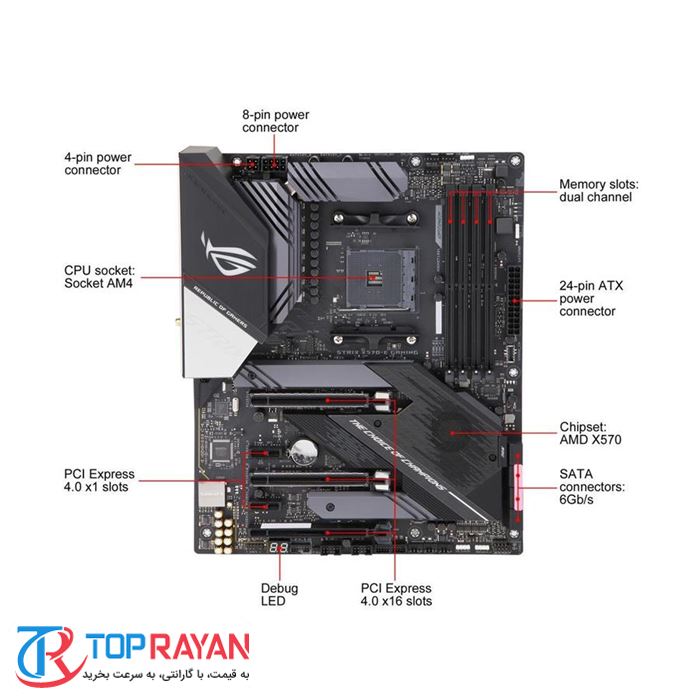 مادربرد ایسوس ROG Strix X570 E Gaming - 5