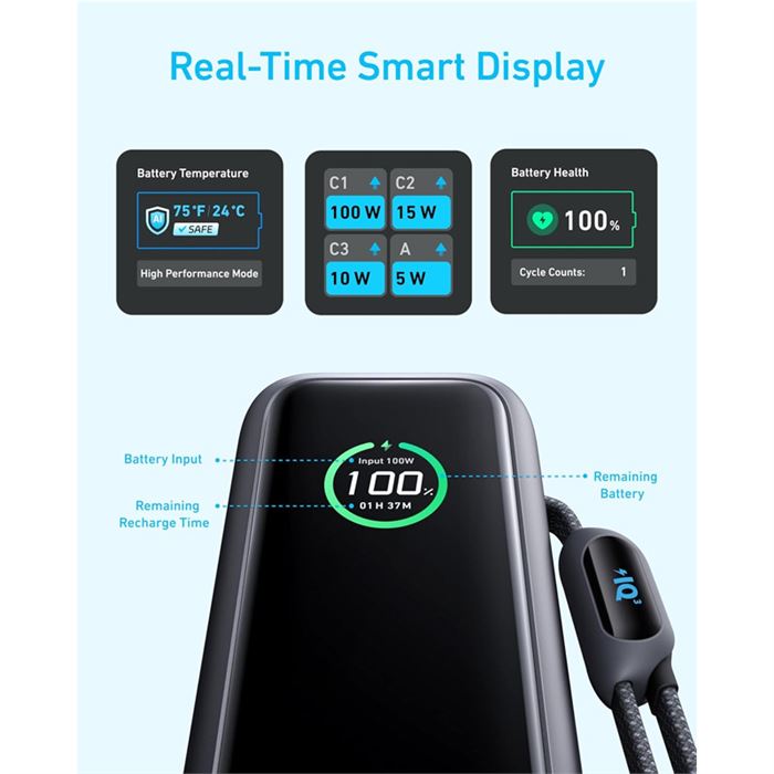 پاوربانک 100 وات انکر مدل A1695 ظرفیت 25000 میلی آمپر ساعت به همراه دو کابل USB-C - 9