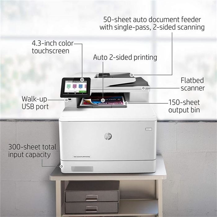 پرینتر لیزری رنگی اچ پی مدل Color LaserJet Pro MFP M۴۷۹fdn - 5