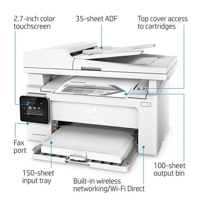 پرینتر اچ پی مدل LaserJet Pro MFP M130fw - 8