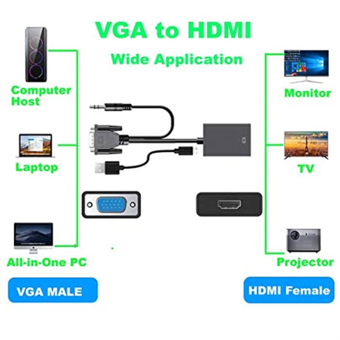 مبدل VGA به HDMI الون Eleven CV1000 - 13