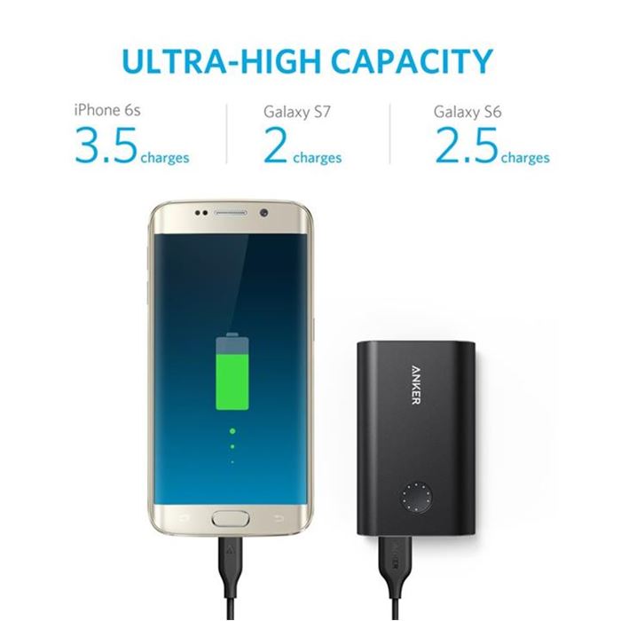 پاوربانک انکر ANKER PowerCore+ 10050mAh - 8