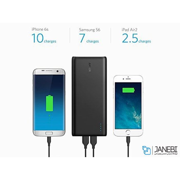 پاور بانک انکر PowerCore 26800 A1277 با ظرفیت 26800 میلی آمپر ساعت - 4