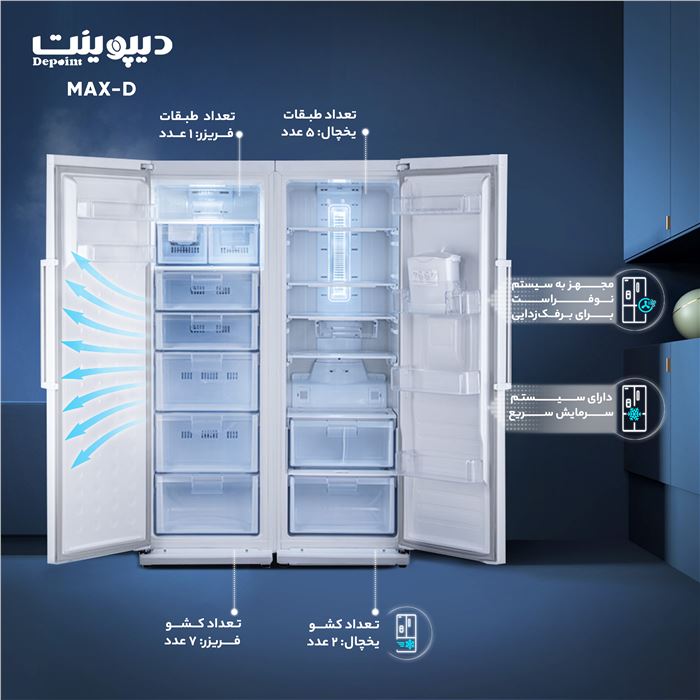 یخچال و فریزر دوقلو 17 فوت دیپوینت مدل Depoint MAX-D - 9