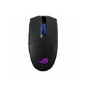 ASUS Asus ROG Strix Impact II wireless mouse