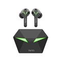 Tsco TH 5365 TWS Bluetooth Earbuds