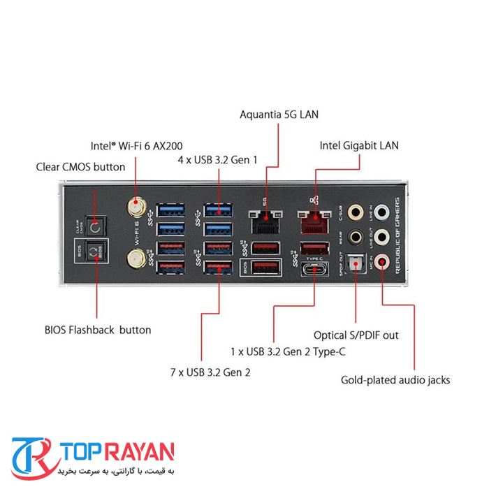 مادربرد ایسوس مدل ROG Crosshair VIII Formula - 3